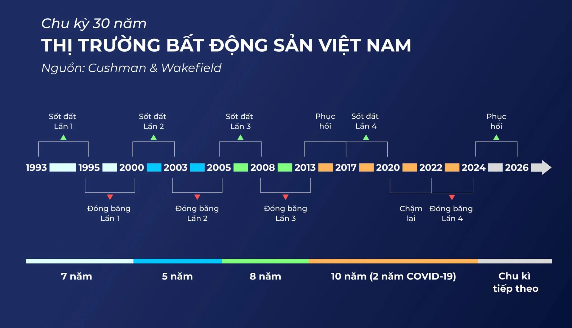 Ban Tin Vinhomes Global Gate_1