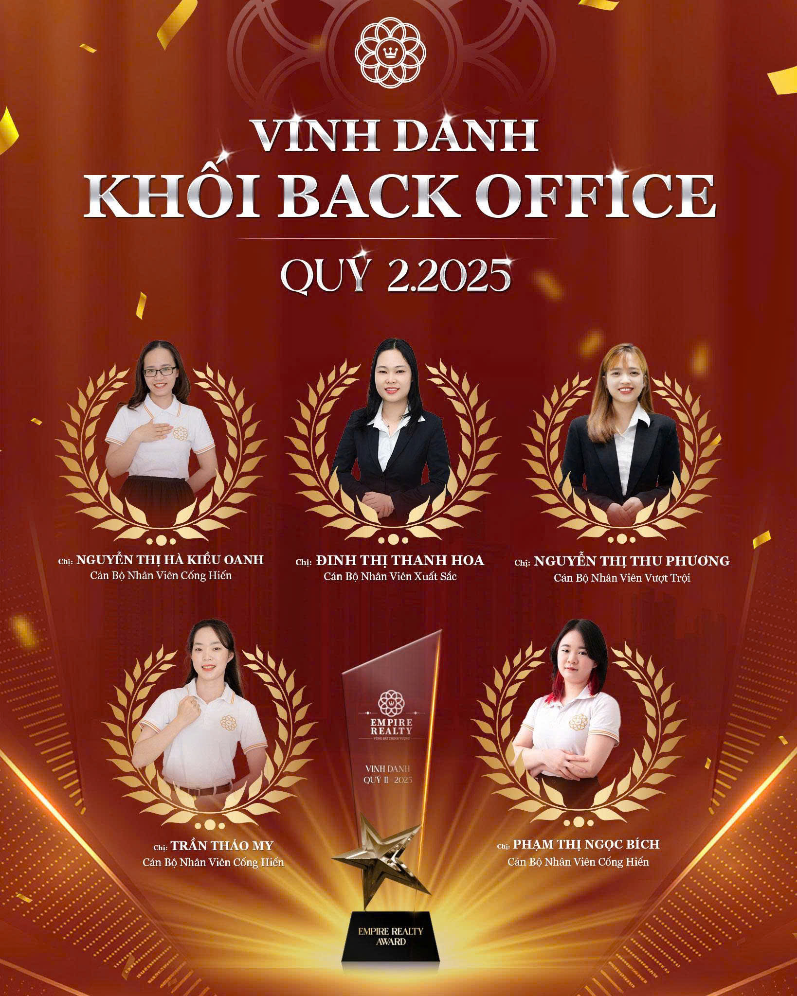 EPR Tong Ket Quy II 08