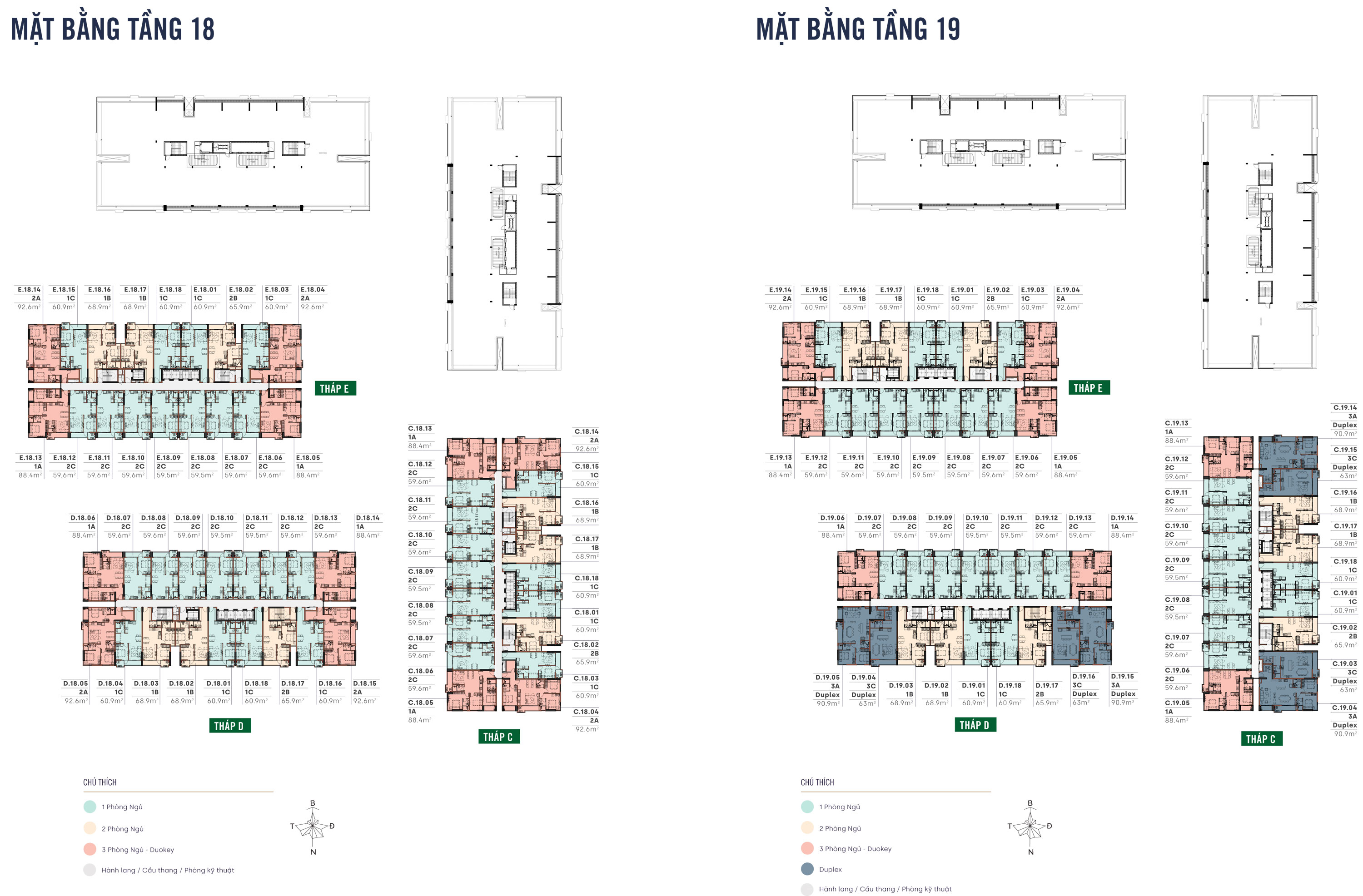 Tang 18 19 MT Eastmark City