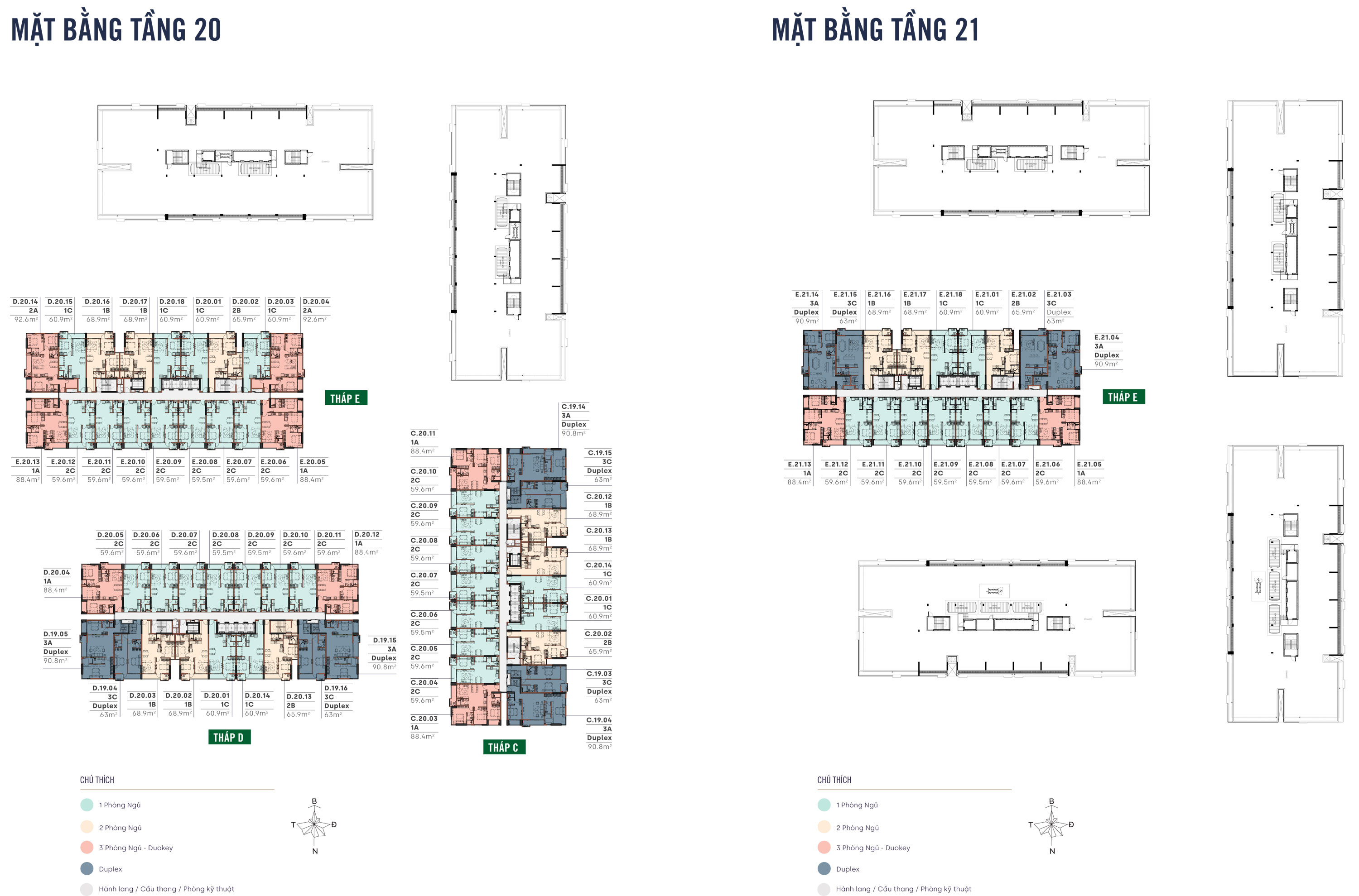 Tang 20 21 MT Eastmark City