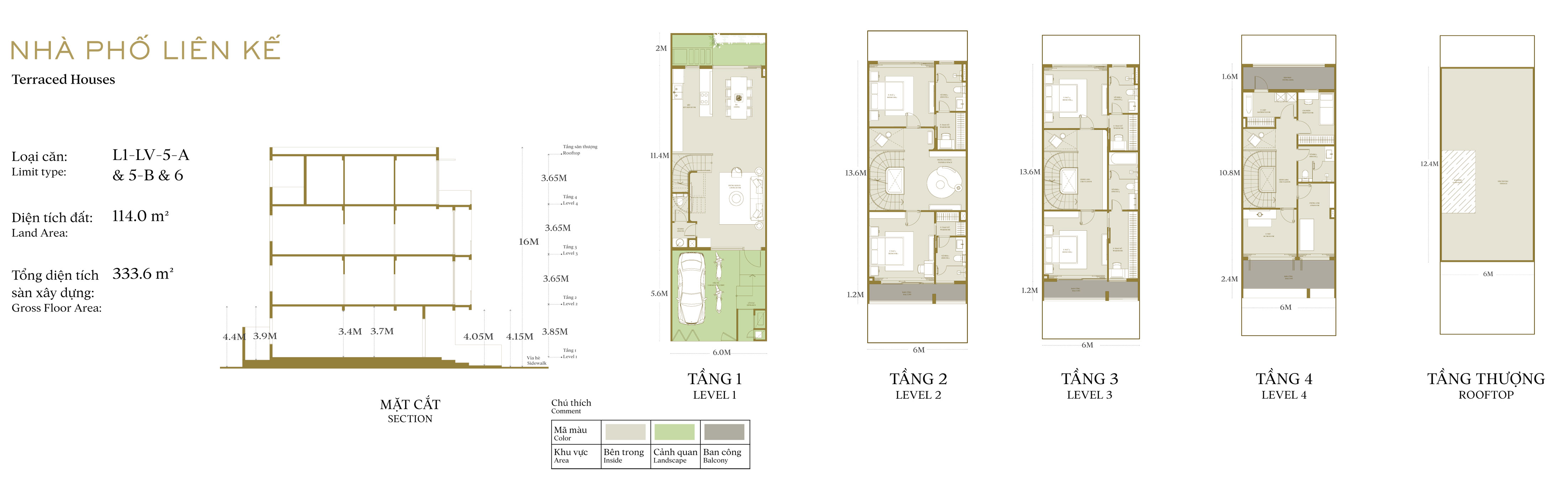 Thiet Ke Townhouse_Ban Dao Sola The Global City